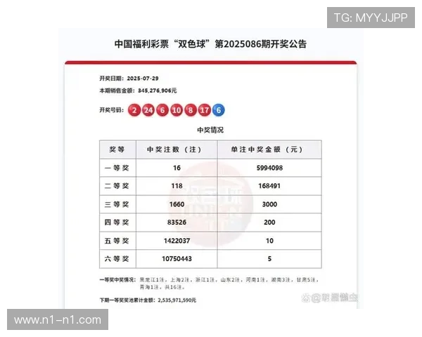 第302期开奖结果揭晓，幸运号码震撼出炉